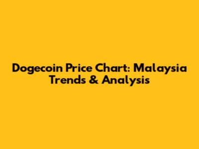 Dogecoin Price Chart: Malaysia Trends & Analysis