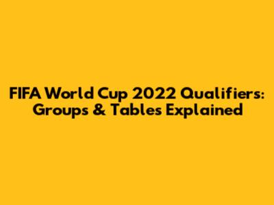 FIFA World Cup 2022 Qualifiers: Groups & Tables Explained