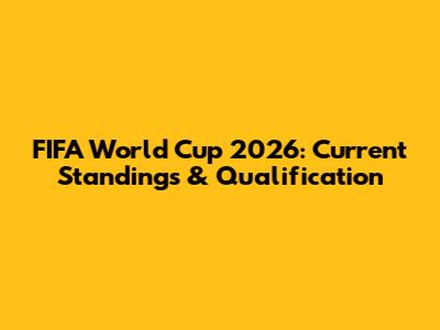 FIFA World Cup 2026: Current Standings & Qualification