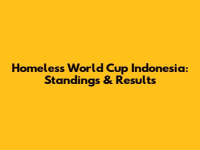 Homeless World Cup Indonesia: Standings & Results