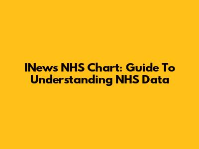 INews NHS Chart: Guide To Understanding NHS Data
