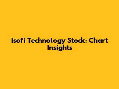 Isofi Technology Stock: Chart Insights