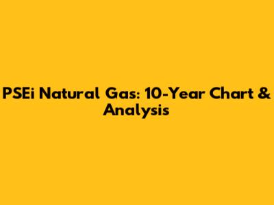 PSEi Natural Gas: 10-Year Chart & Analysis