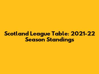 Scotland League Table: 2021-22 Season Standings