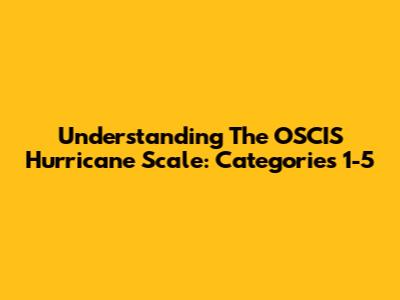 Understanding The OSCIS Hurricane Scale: Categories 1-5